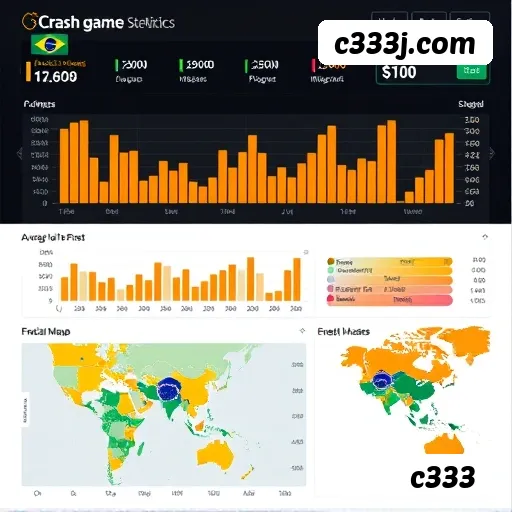 Guia rápido de apostas ao vivo na c333